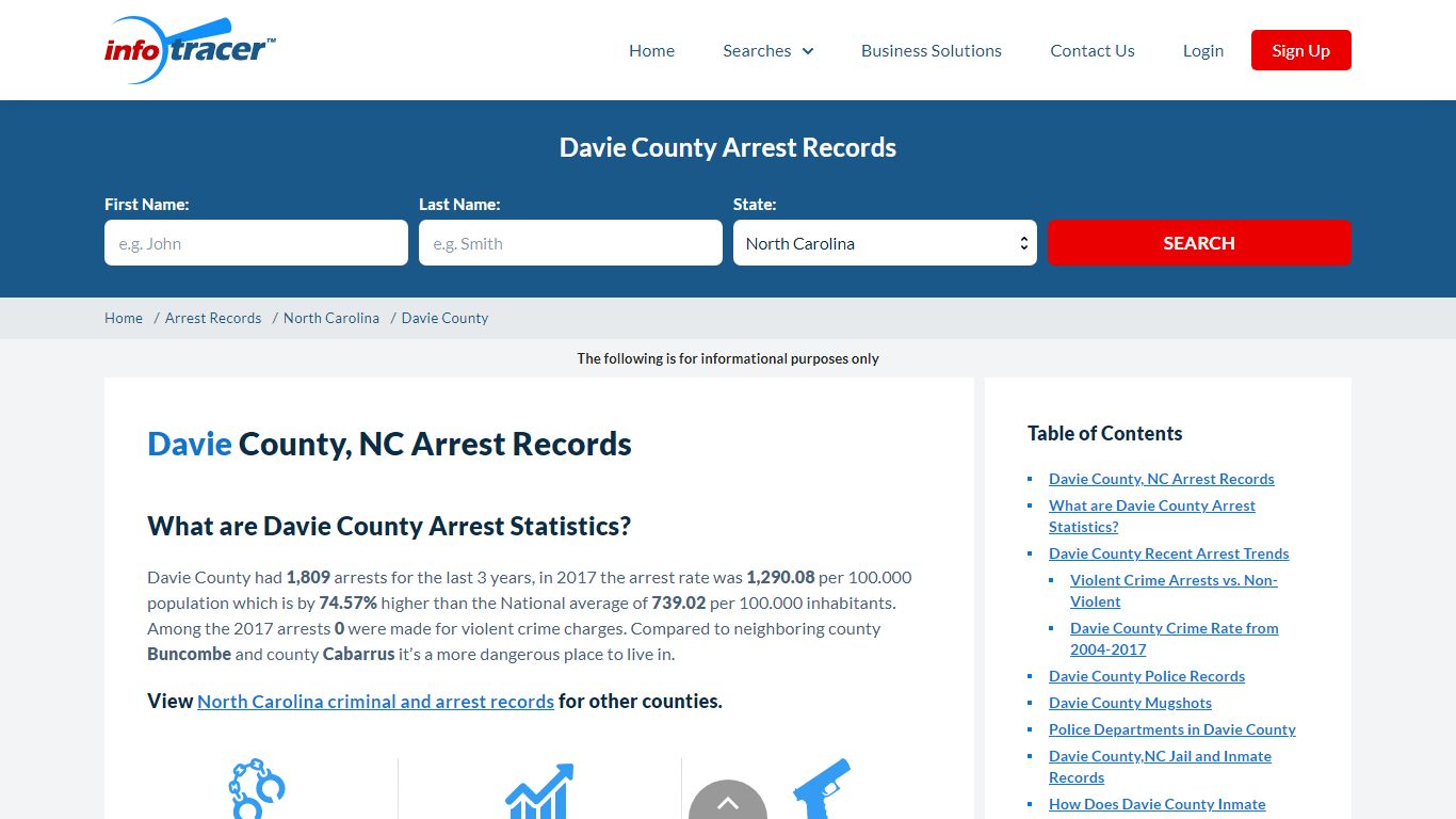 Davie County, NC Arrests, Mugshots & Jail Records - InfoTracer